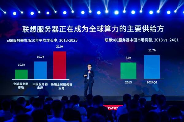 IDC中國企業級研究部副總裁周震剛